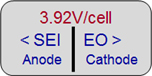 3.92V的電池電壓顯示為中性；較低的電壓會增加SEI，從而增加EO